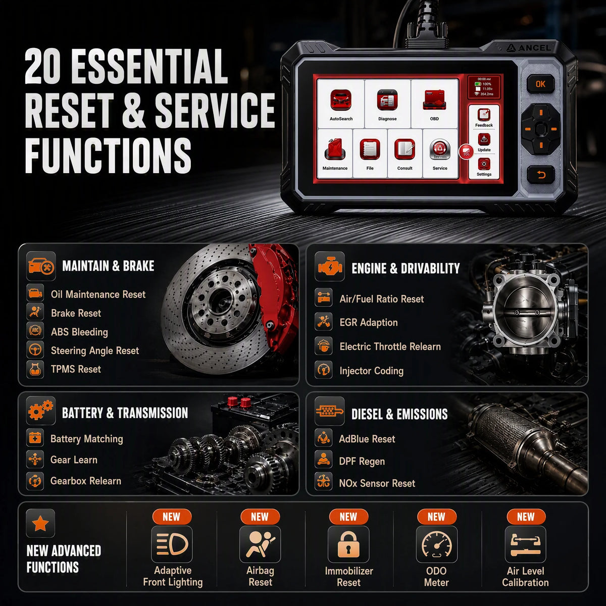 OBD2 All-System Car Diagnostic Scanner Bi-Directional