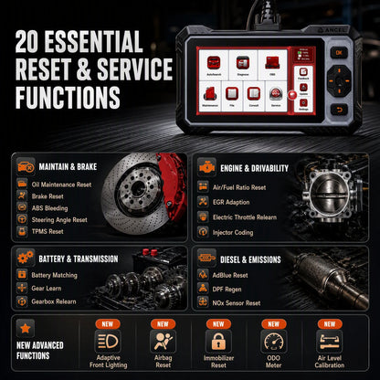 OBD2 All-System Car Diagnostic Scanner Bi-Directional