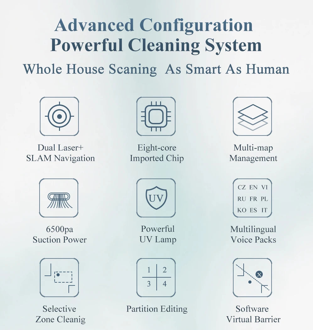 Smart Robot Vacuum Cleaner with UV Cleaning and Mapping