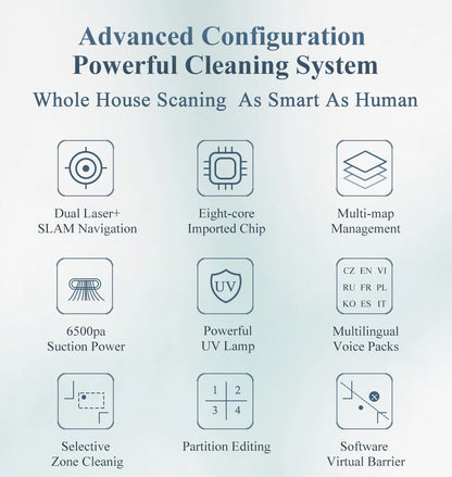 Smart Robot Vacuum Cleaner with UV Cleaning and Mapping
