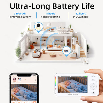 Smart 4.3 Inch Baby Camera with Remote View & VOX