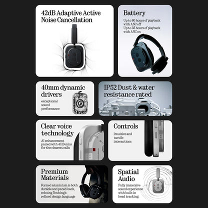 Wireless ANC Headphones 40mm Driver Black Bluetooth
