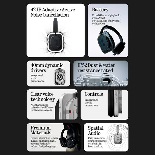 Hi-Res Wireless Noise Cancelling Headphones Black