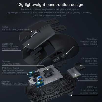 M3 Micro Pro 8K Tri-Mode Gaming Mouse