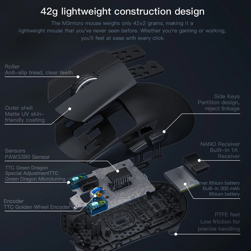 M3 Micro Pro Small Hand Wireless Mouse