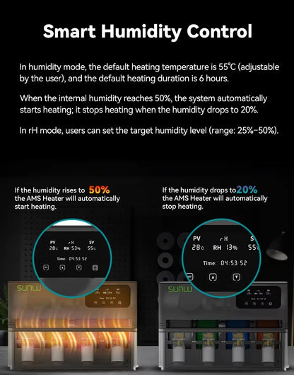 AMS Filament Heater 70°C Drying with Dual-Duct Heating