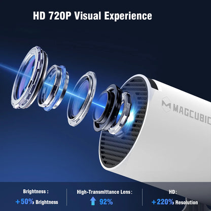 Portable 4K Projector Android 11 WiFi6 Home Cinema White