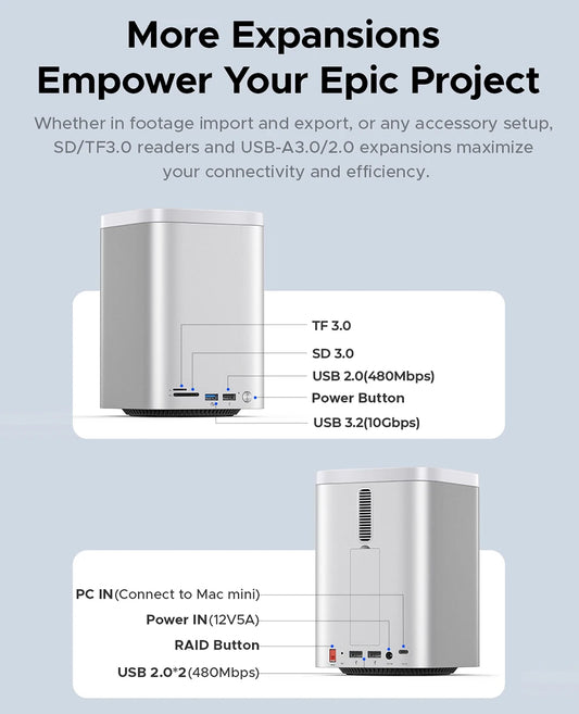 10Gbps SSD HDD Docking Station with RAID Support