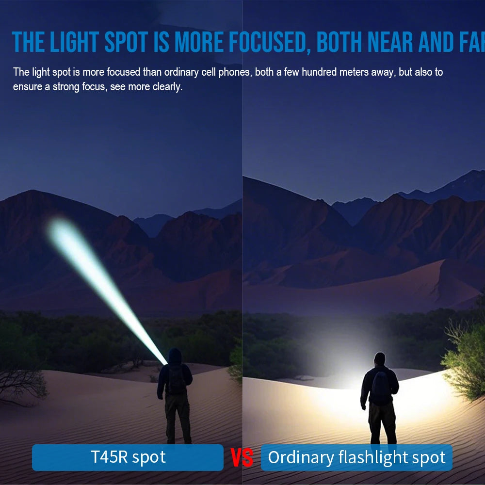 Powerful LEP Tactical Flashlight Rechargeable 1695m Long Range Torch