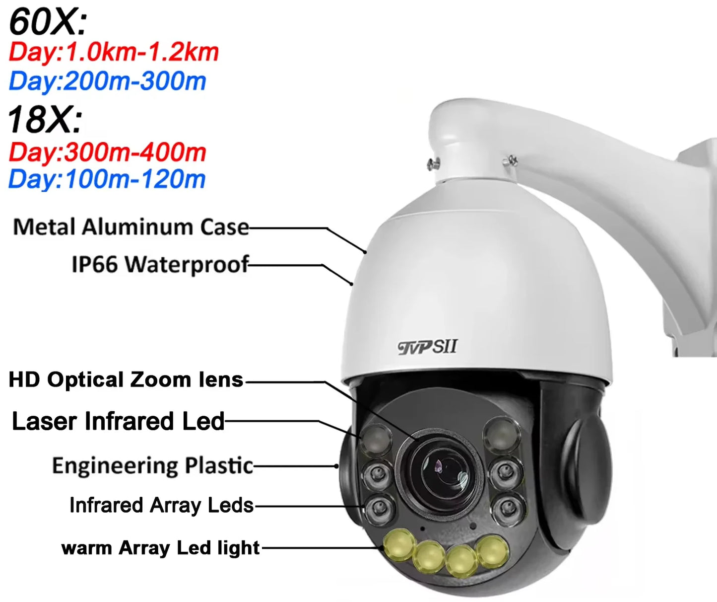 6MP 3K PTZ Security Camera 60X Optical Zoom