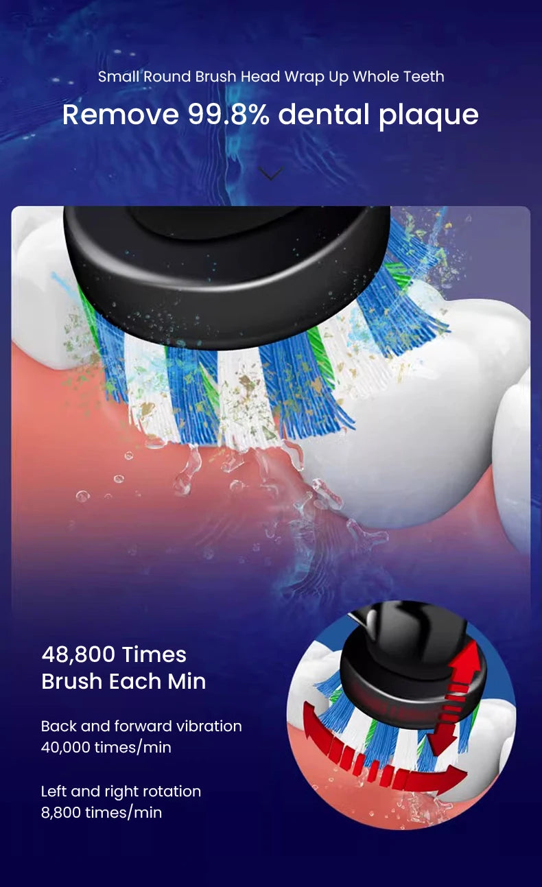 Electric Toothbrush with 3D Rotation
