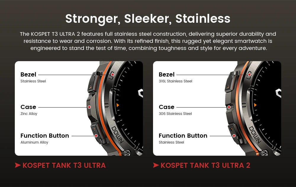 Outdoor GPS Smart Watch with AMOLED Display and Extra Strap