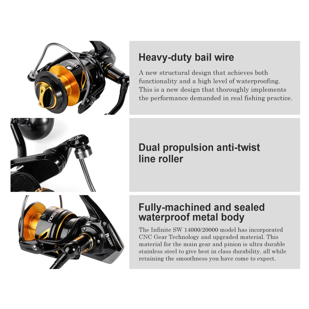 14000 Series Heavy Duty Waterproof Spinning Fishing Reel