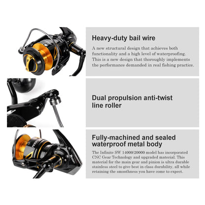 14000 Series Heavy Duty Waterproof Spinning Fishing Reel