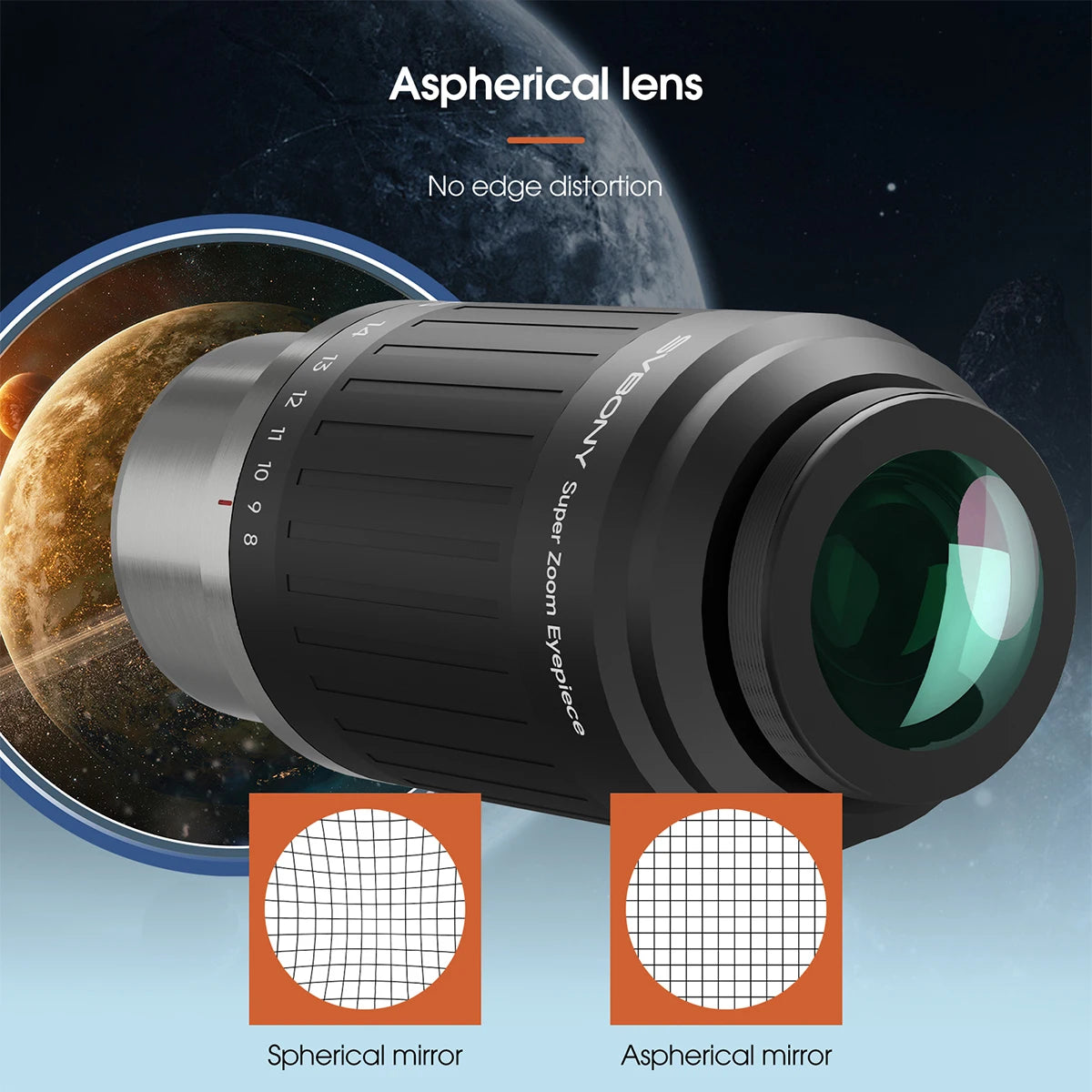 Parfocal 8-20mm Telescope Eyepiece Aspherical Optics