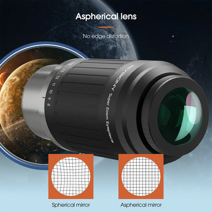 Parfocal 8-20mm Telescope Eyepiece Aspherical Optics