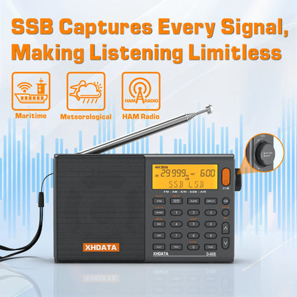 ATS Digital Shortwave Radio with RDS Stereo