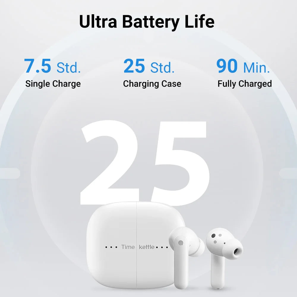 Offline Real-Time Voice Translator Earbuds for Global Travel