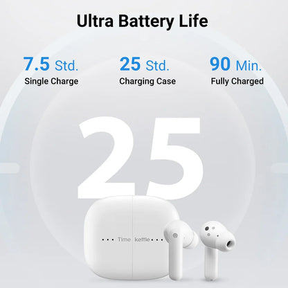 Offline Real-Time Voice Translator Earbuds for Global Travel