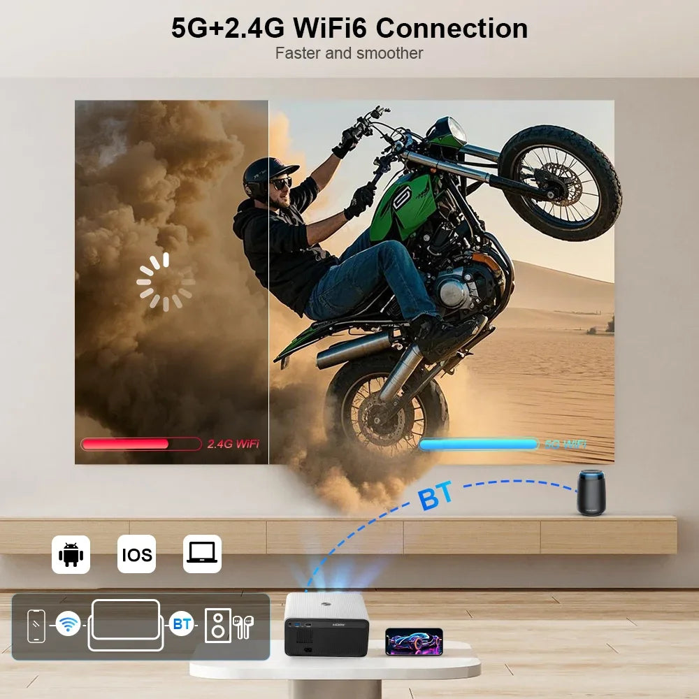 Portable Full HD Smart WiFi Home Theatre Projector