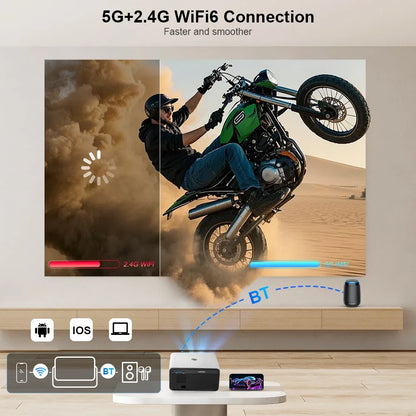 Portable Full HD Smart WiFi Home Theatre Projector