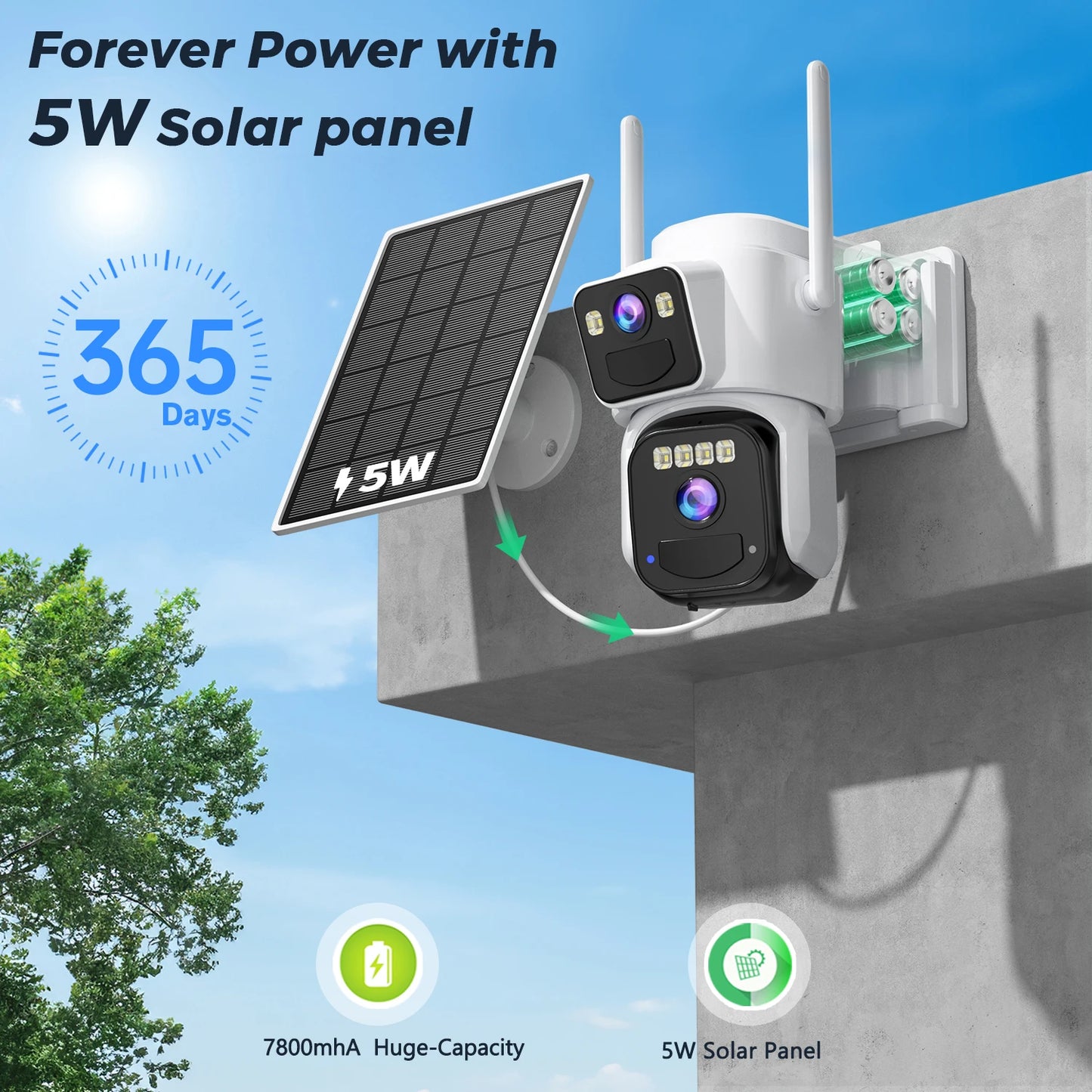 8MP Dual Lens Solar WiFi Security Camera with Color Night Vision