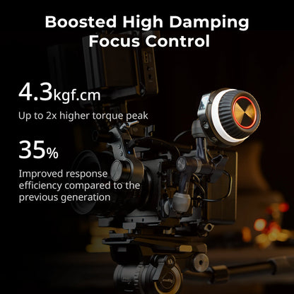 Handwheel Follow Focus System for Cinema Lenses