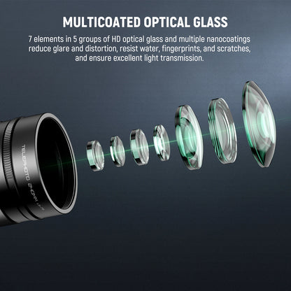 2x Phone Telephoto Converter with 200mm and 300mm Macro Lenses