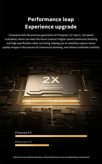 CFexpress Type A 256GB 8K RAW VPG400 Memory Card