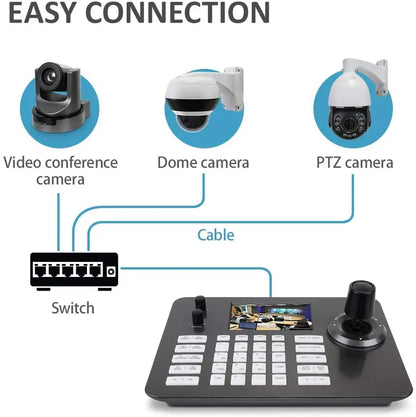 Network PTZ Controller with POE and Multi-Camera Support