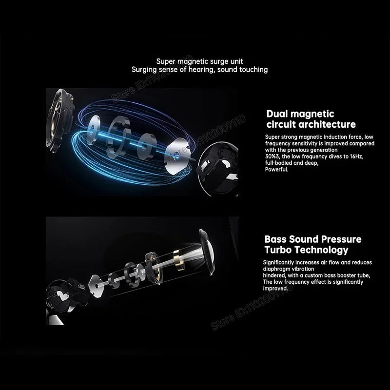 TWS Wireless Earbuds with Active Noise Cancelling IP54