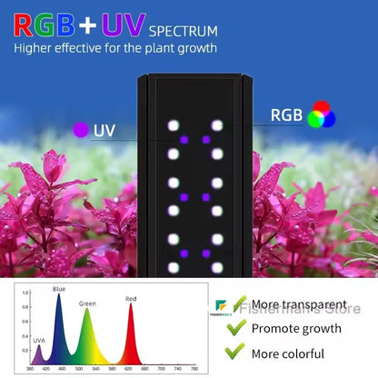 30W Aquarium LED Light Full Spectrum RGB Bluetooth Control