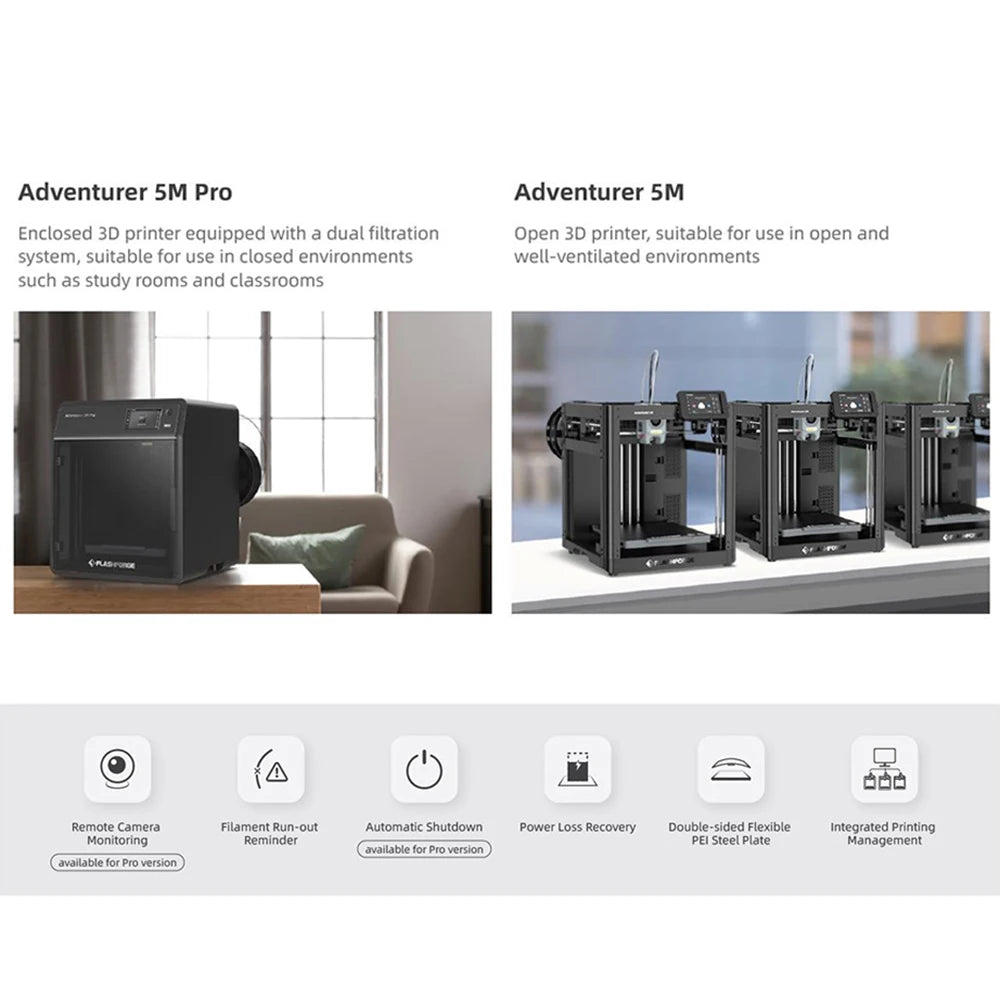 High-Speed 3D Printer Full-Auto Leveling with Camera