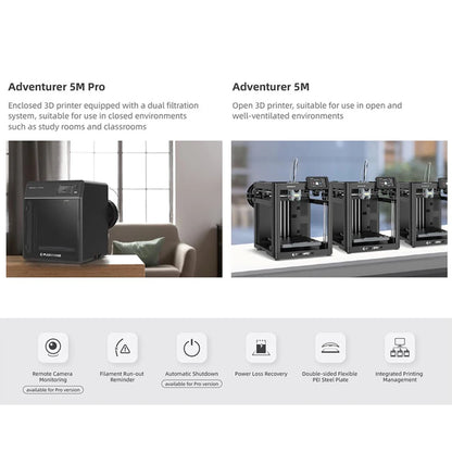 High-Speed 3D Printer Full-Auto Leveling with Camera