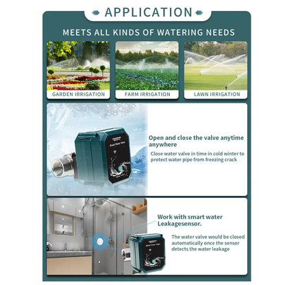 Smart WiFi Water Valve DN20 with Real-Time Flow Display