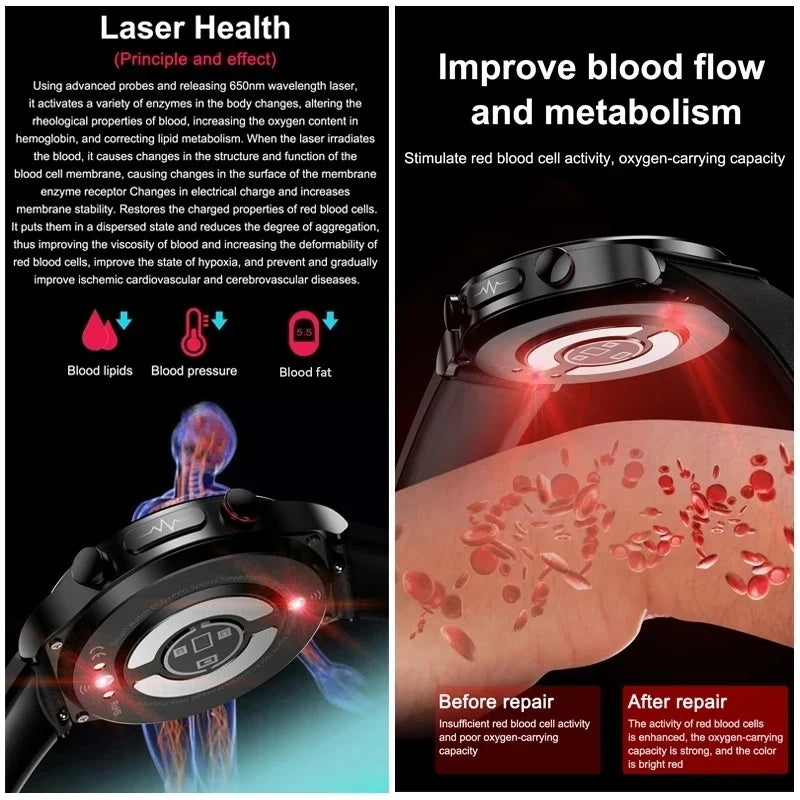 Red Uric Acid and Body Fat Tracking Smartwatch