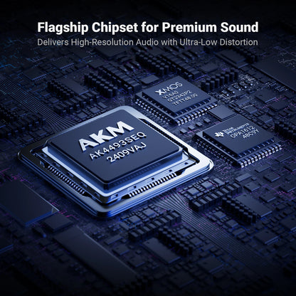 Compact Desktop Hi-Fi USB DAC 32Bit 768kHz DSD512