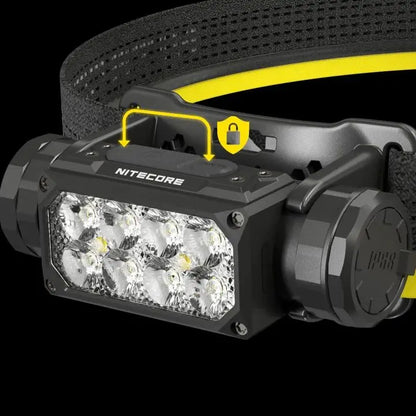 2000 Lumen Rechargeable LED Headlamp with USB C Charging