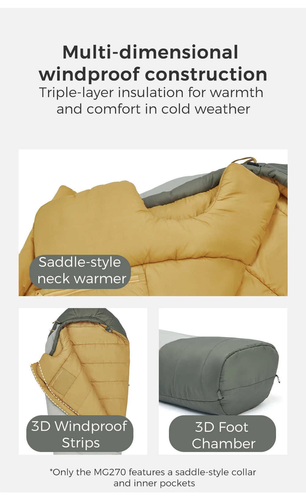 Ultralight Waterproof Sleeping Bag for Camping & Hiking