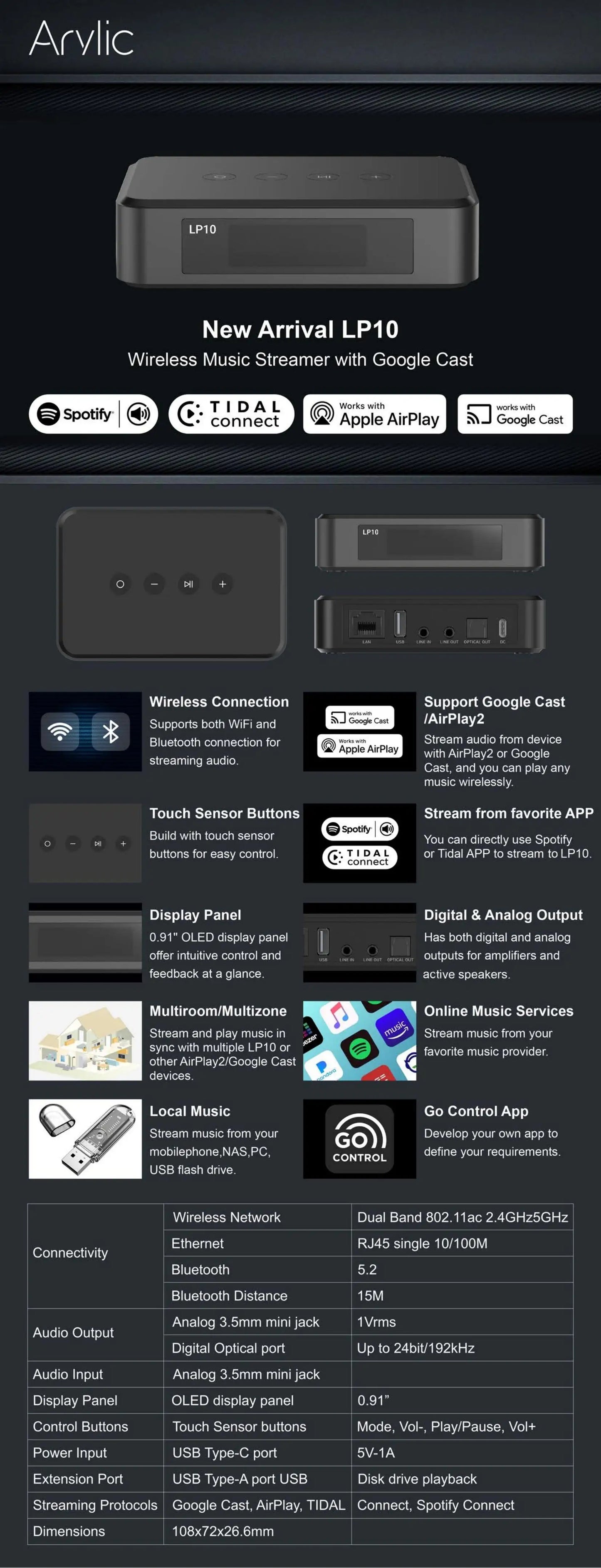 Wireless Music Streamer with Display Panel