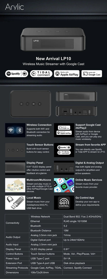 Wireless Music Streamer with Display Panel