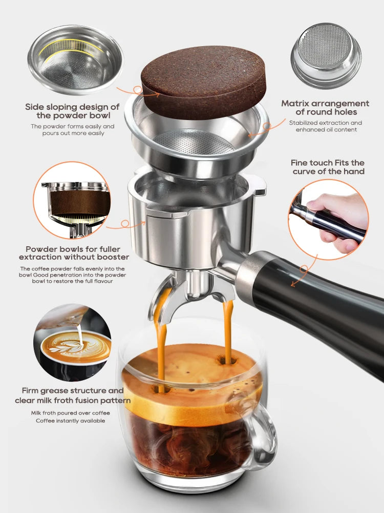 20 Bar Semi Automatic Espresso Coffee Machine 58mm Portafilter