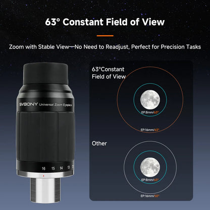 Dual Lens 8 to 16mm Zoom Eyepiece for Planet Viewing
