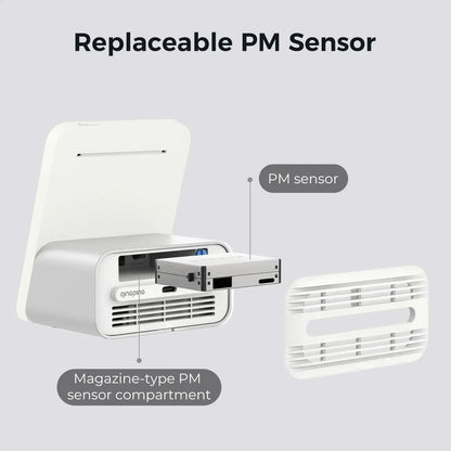 Smart Air Quality Monitor with CO2 and PM2.5 Sensor Black