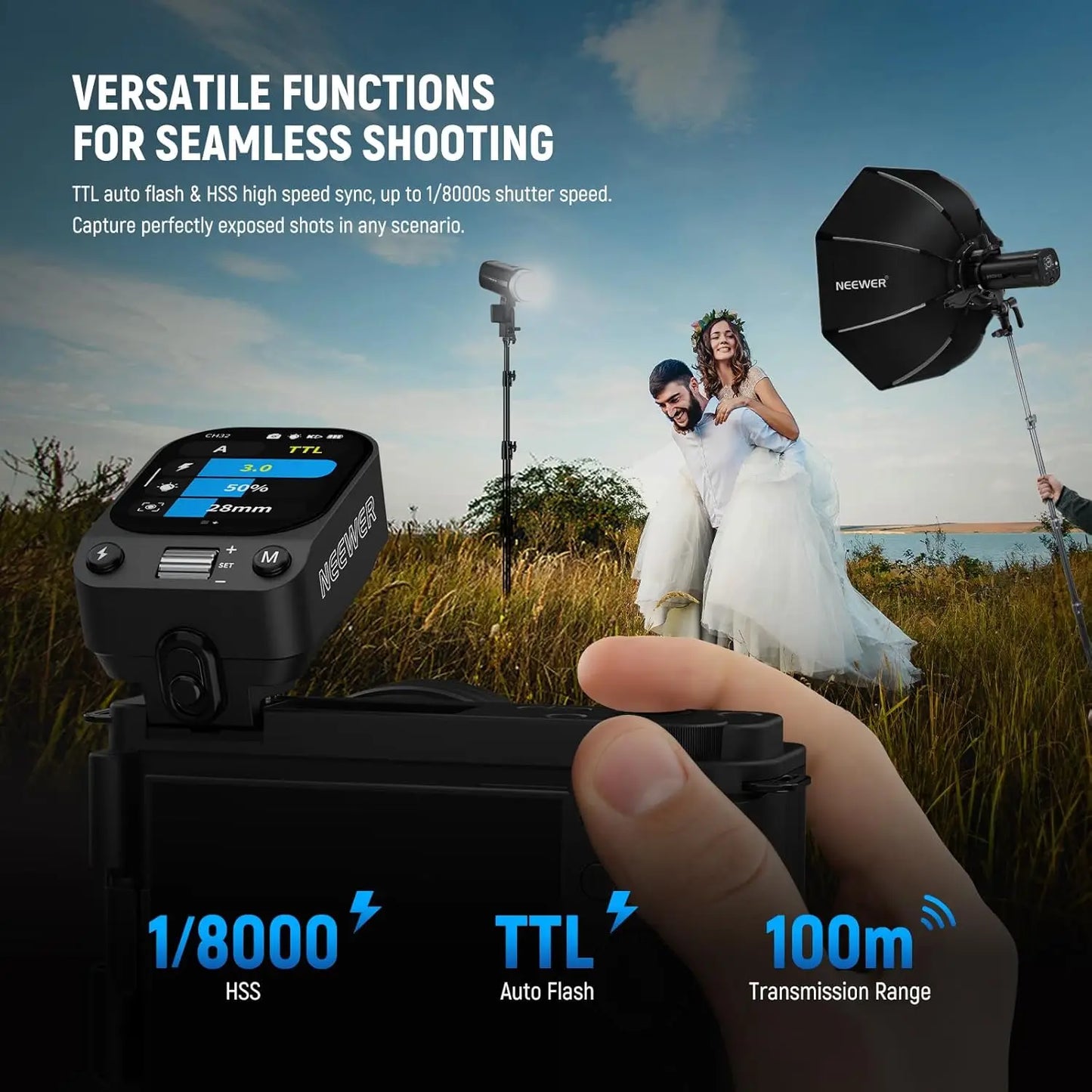 TTL Wireless Flash Trigger for Sony Mirrorless Cameras