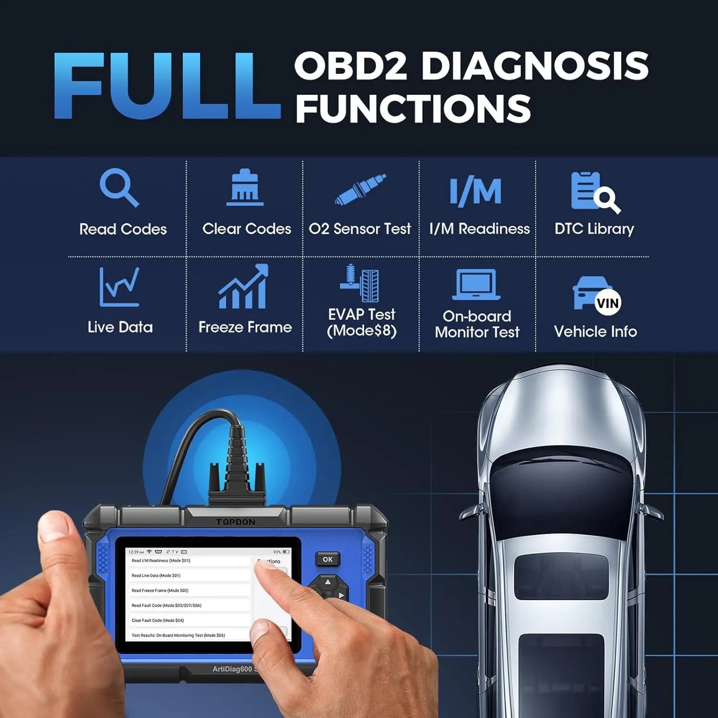Workshop OBD2 Code Reader Full System Auto Scanner