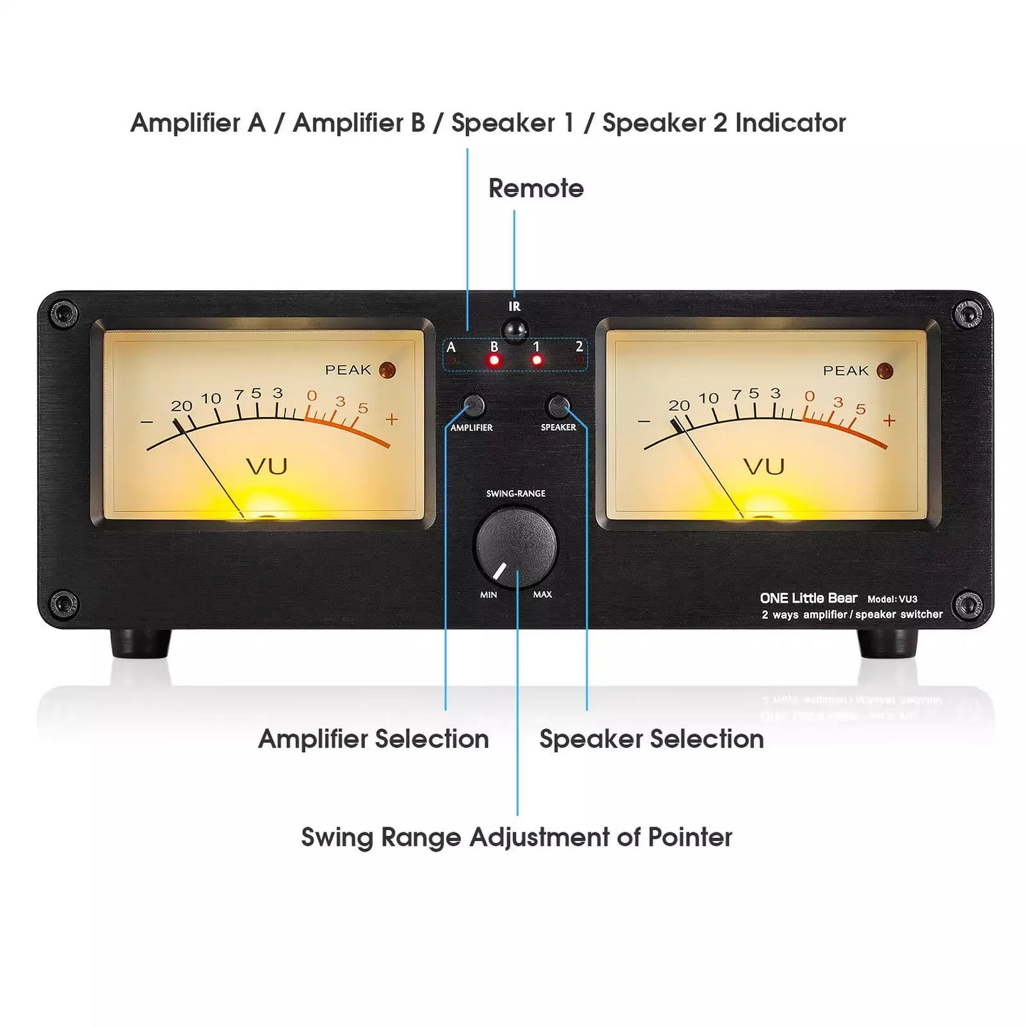 2 Way Audio Selector with VU Meter Display and Remote Control