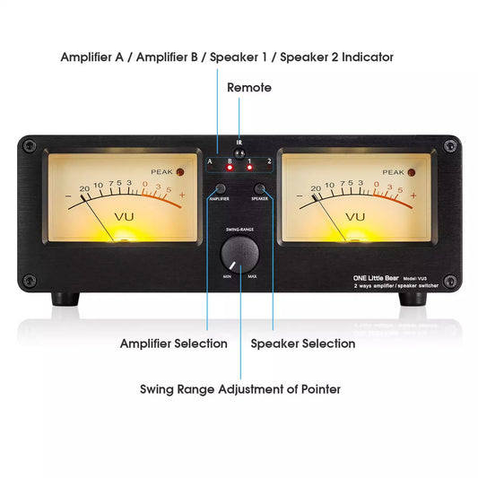 2 Way Audio Selector with VU Meter Display and Remote Control