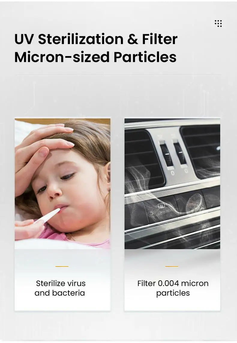 Philips Gopure USB Car Air Purifier Nano Filter with UVC