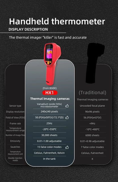 HX1 Handheld Thermal Imager Laser PCB Pipeline Detector